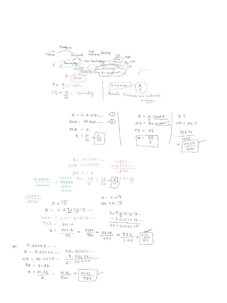Dimple Soni's Board | PDF