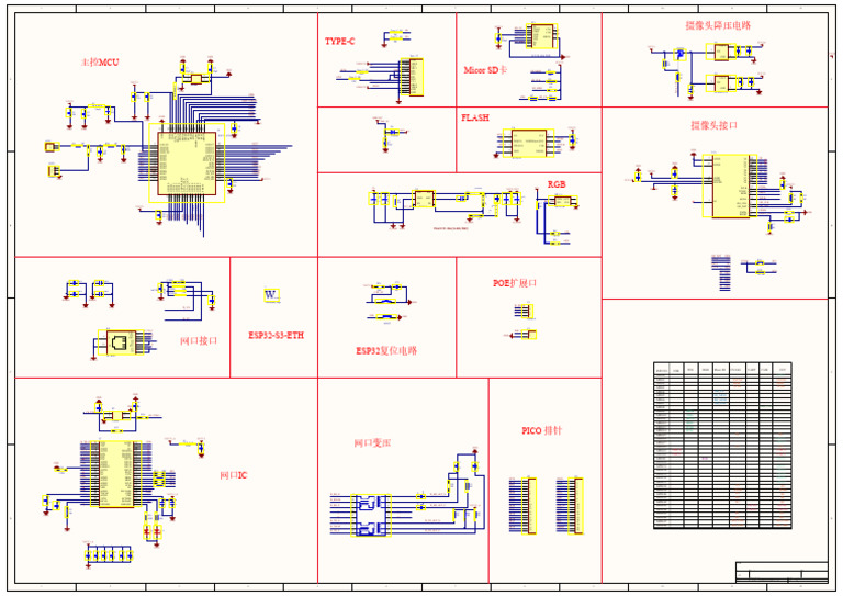 ESP32 S3 Camera Schematic Diagram | PDF