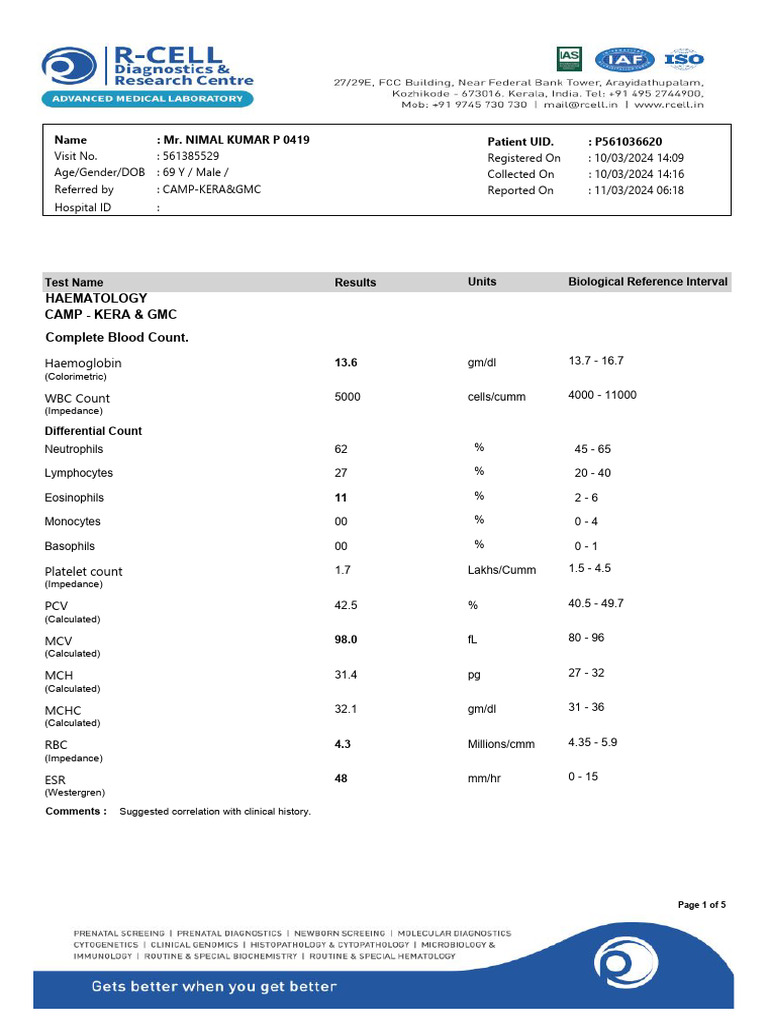 Blood Test Report for Mr. Nimal Kumar | PDF | White Blood Cell ...