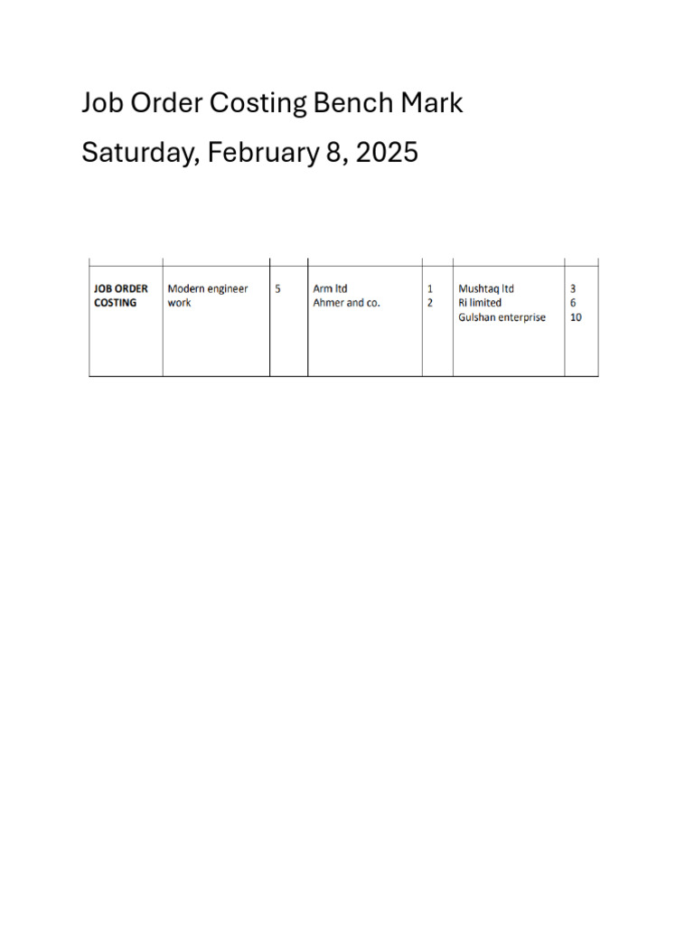 Job Order Costing Bench Mark | PDF