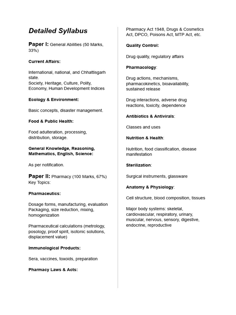Pharmacy Syllabus for MPSC 2025 | PDF