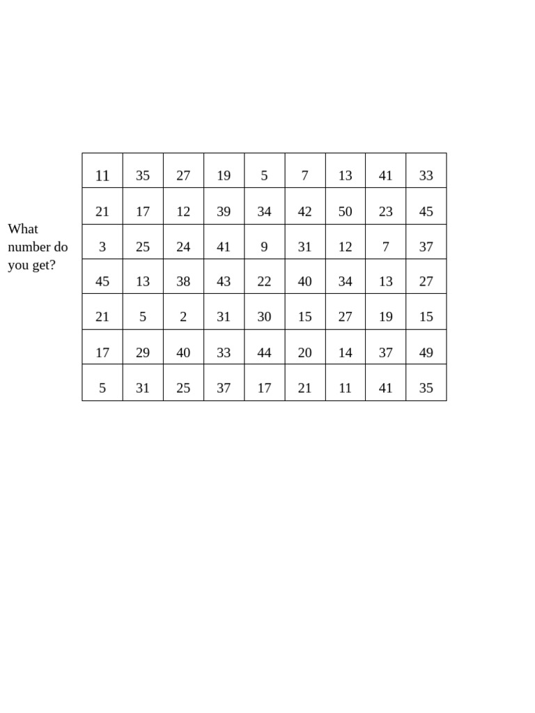 Number Sequence Analysis and Insights | PDF