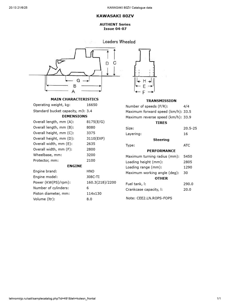 KAWASAKI 80ZV Catalogue Data | PDF | Engines | Car