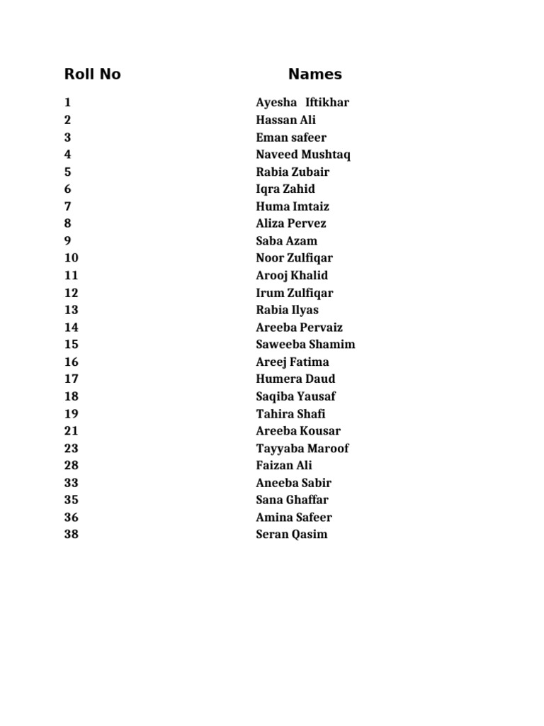 Student Roll Call List | PDF