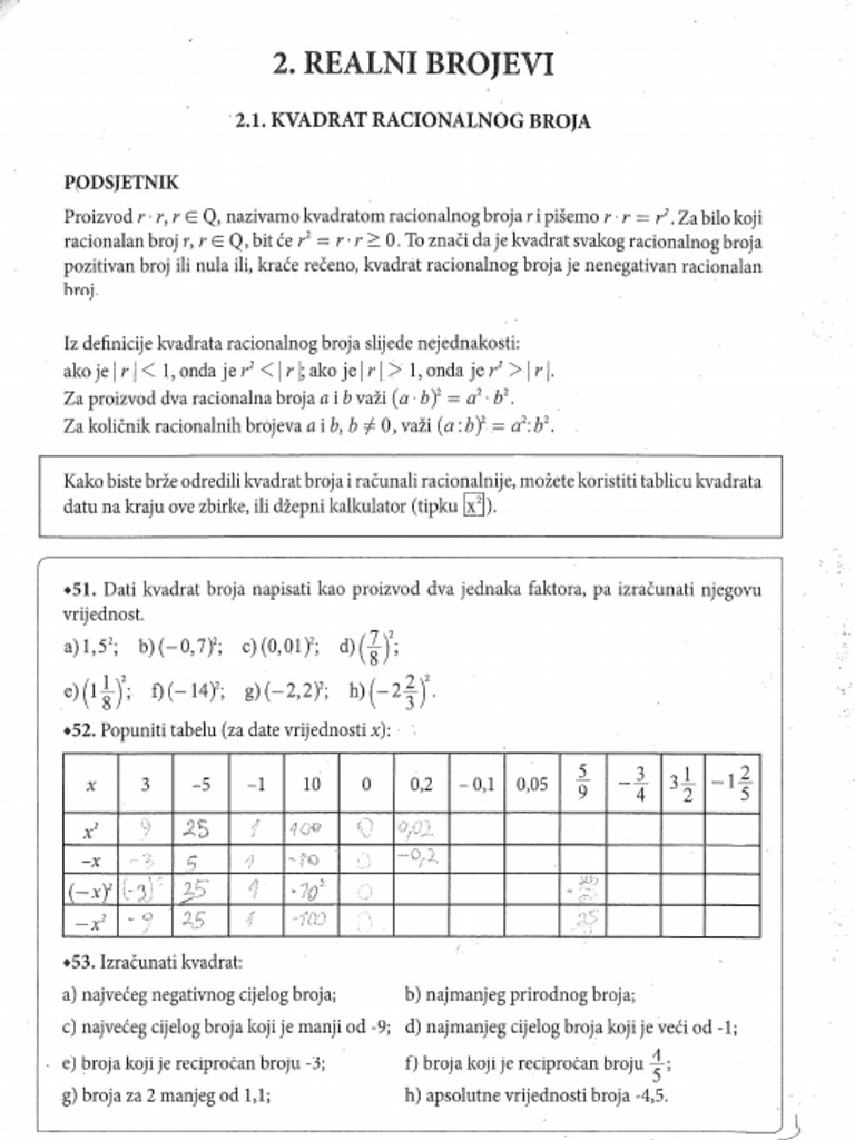 Realni Brojevi 2KM | PDF