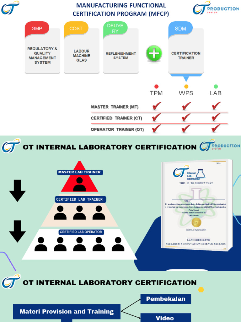 Online Lab Technician Certification Guide | PDF