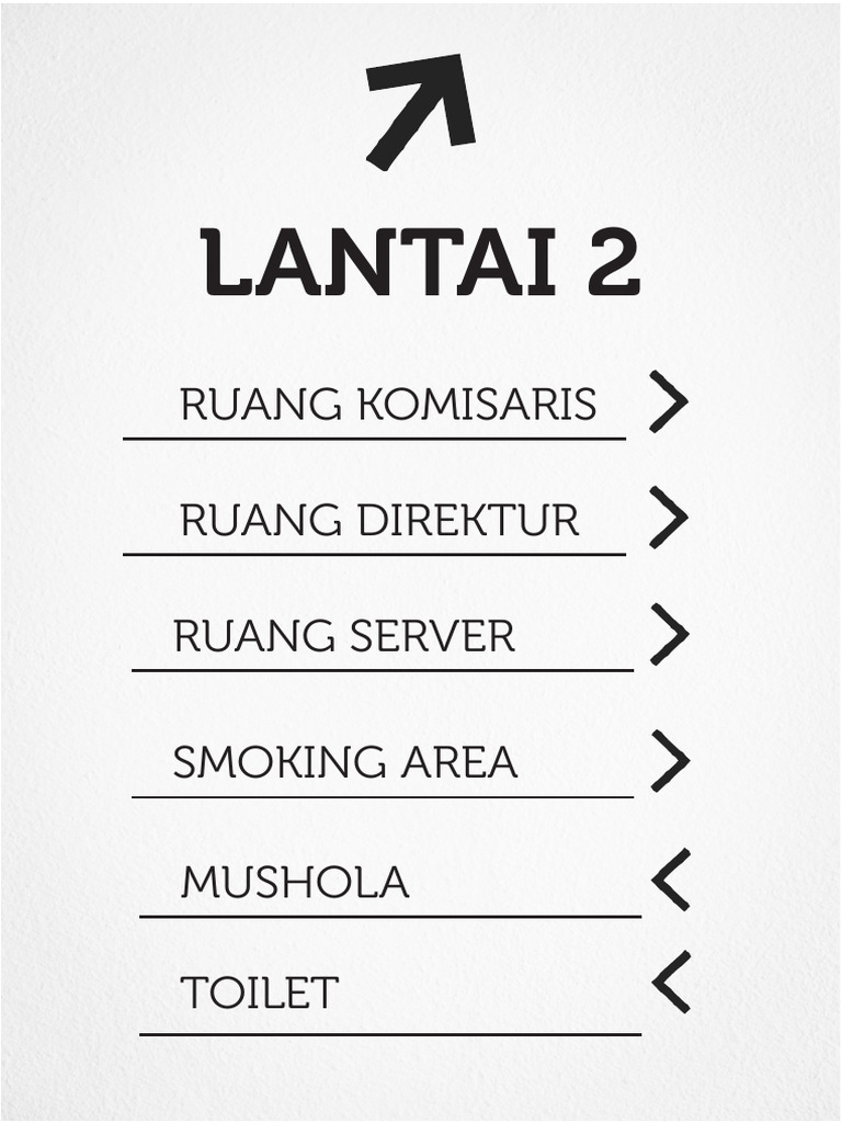 lt2 List | PDF