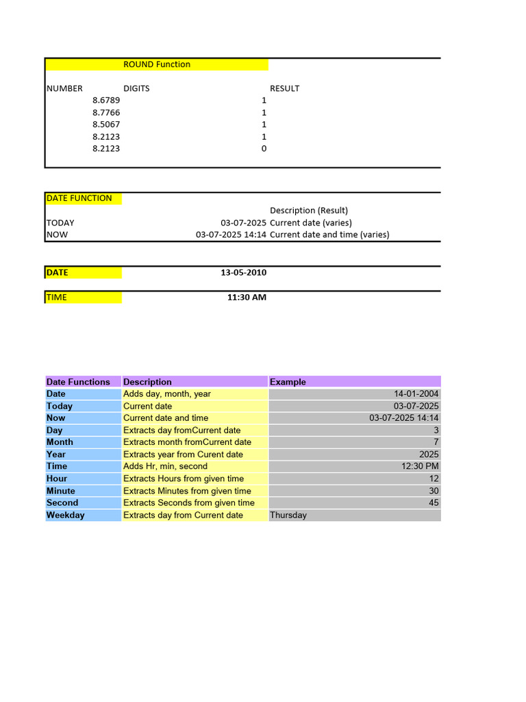 ROUND Function: Date 13-05-2010 11:30 AM | PDF