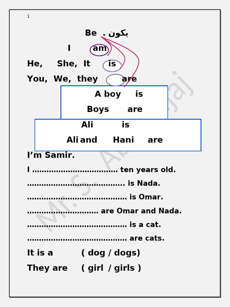 English Verb Forms for Beginners | PDF