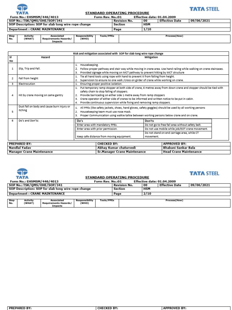 Slab Tong Wire Rope Change SOP | PDF | Personal Protective Equipment ...