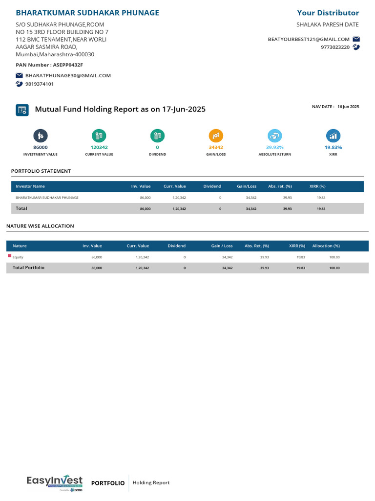 Holding Report | PDF | Equity (Finance) | Mutual Funds
