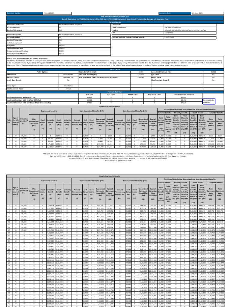 PNB MetLife Century Plan Quotation | PDF | Life Insurance | Insurance