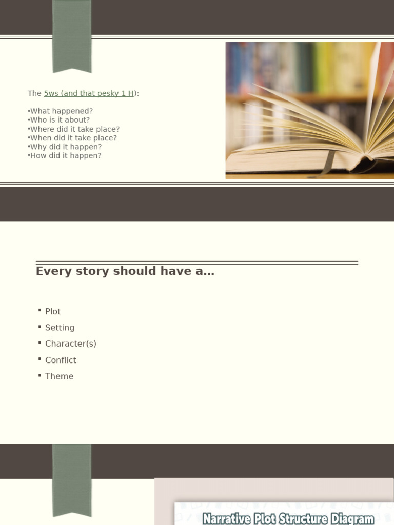 Title With Picture Layout | PDF