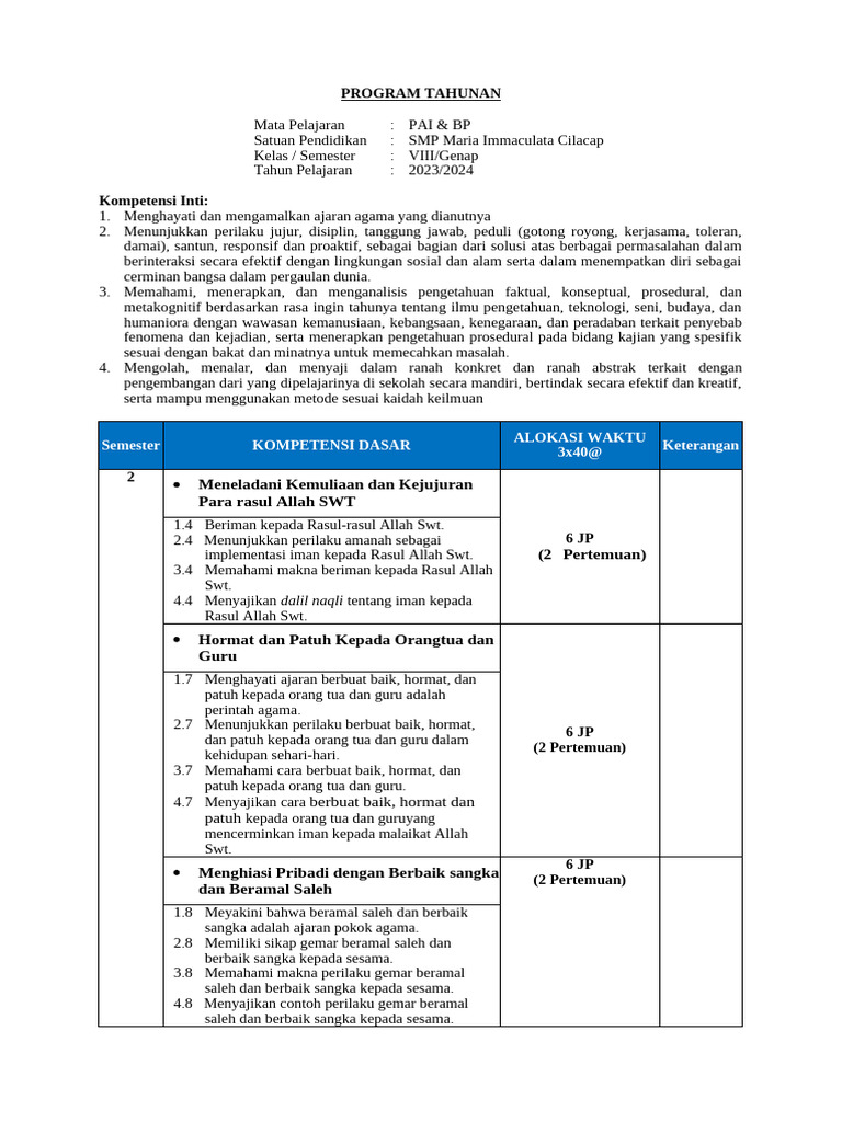 Program Tahunan PAI & BP SMP 2023/2024 | PDF