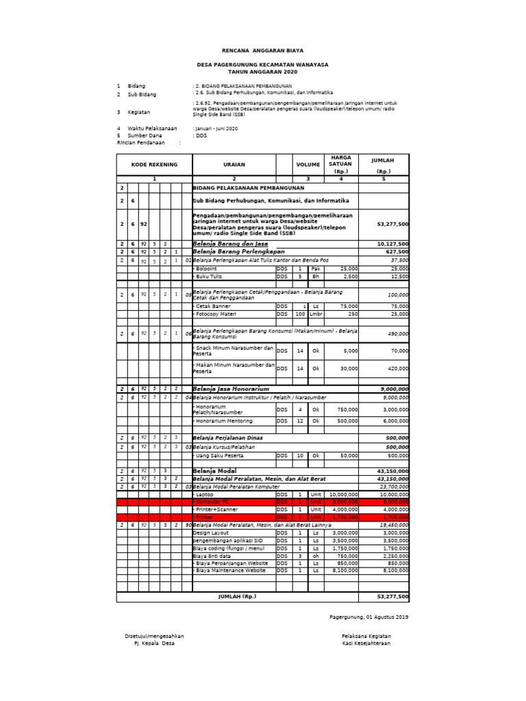 RAB Website Desa Pagergunung 2020 | PDF