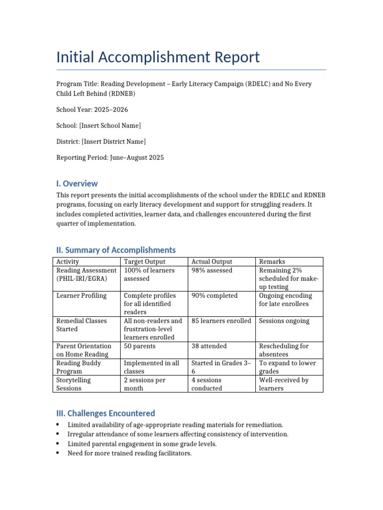 RDELC Initial Accomplishment Report 2025 | PDF | Cognition | Learning ...