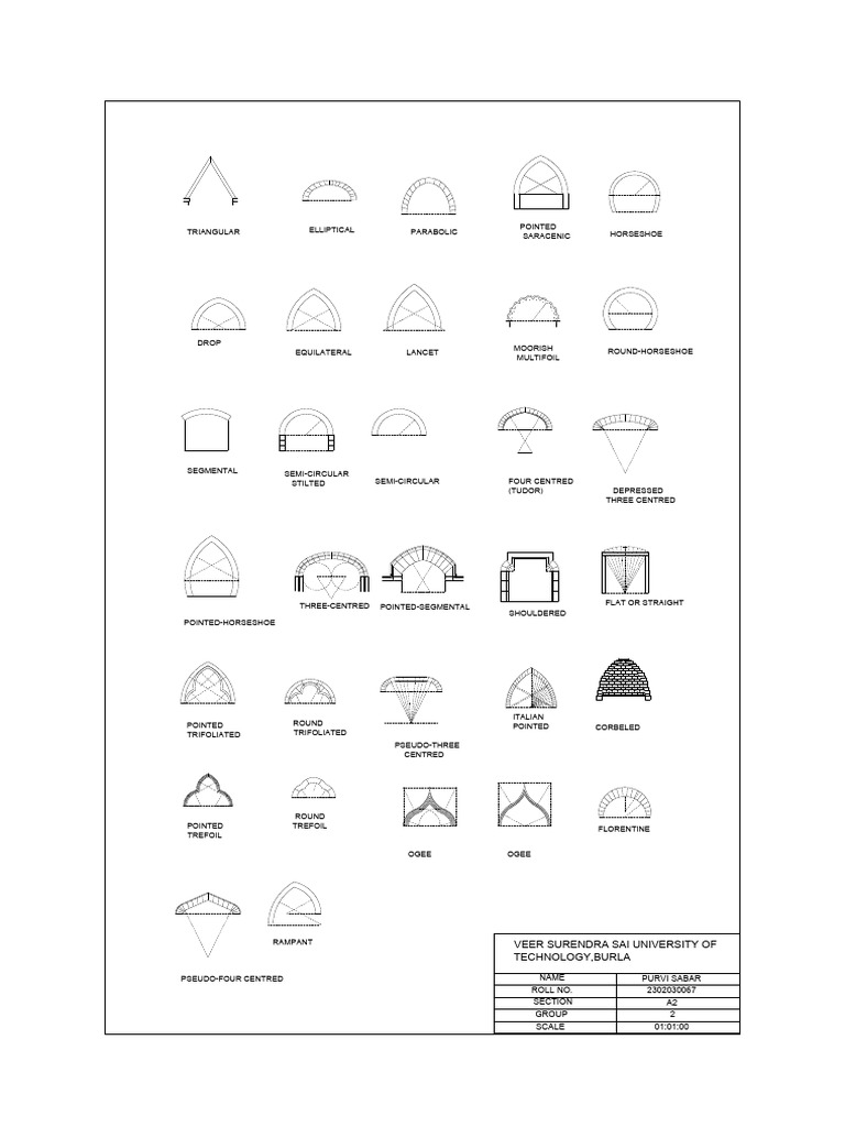 Arches | PDF