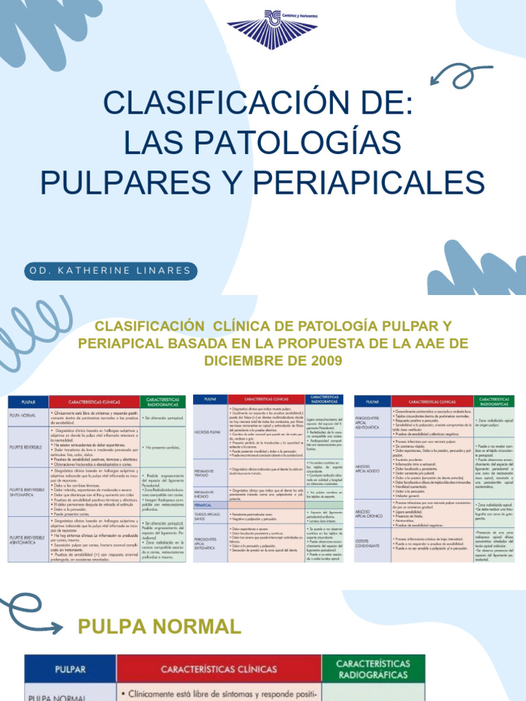 Clasificación AAE de Enfermedades Pulpares | PDF