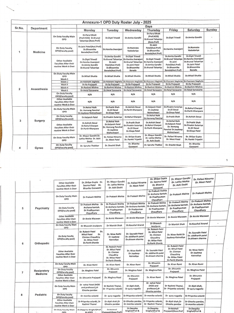 Doctor Emergency Duty Roster | PDF
