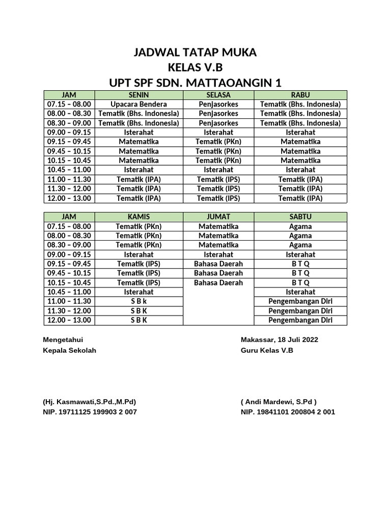 Jadwal Tatap Muka | PDF