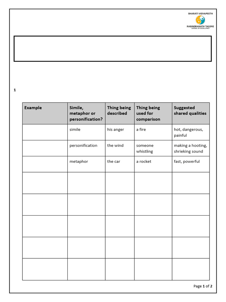 Figurative Language Worksheet for Grade VI | PDF | Metaphor | Semiotics