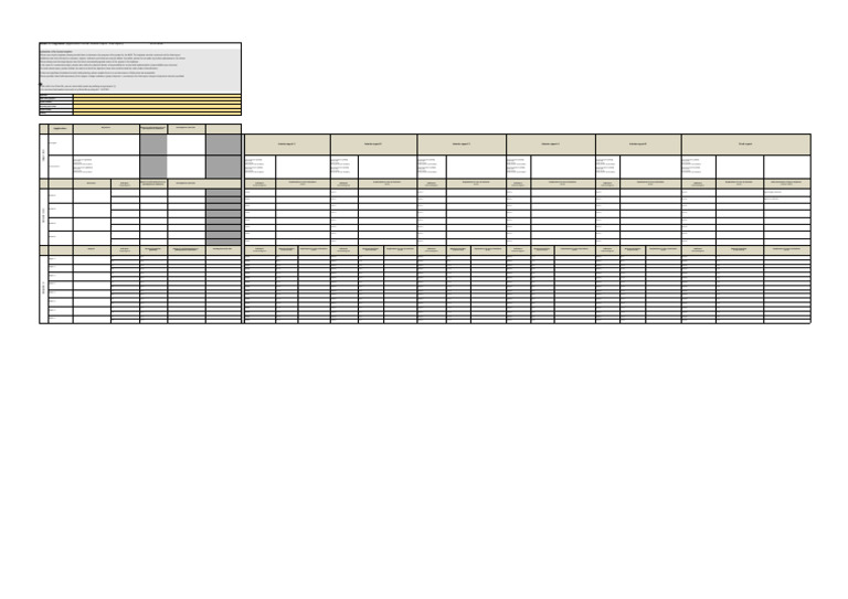 Logframe Template for Project Reporting | PDF