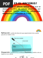 Colores del Arcoíris en Orden | PDF | Color | Arco iris