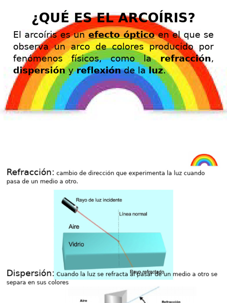 Arcoíris: Formación y Colores Esenciales | PDF | Arco iris | Color