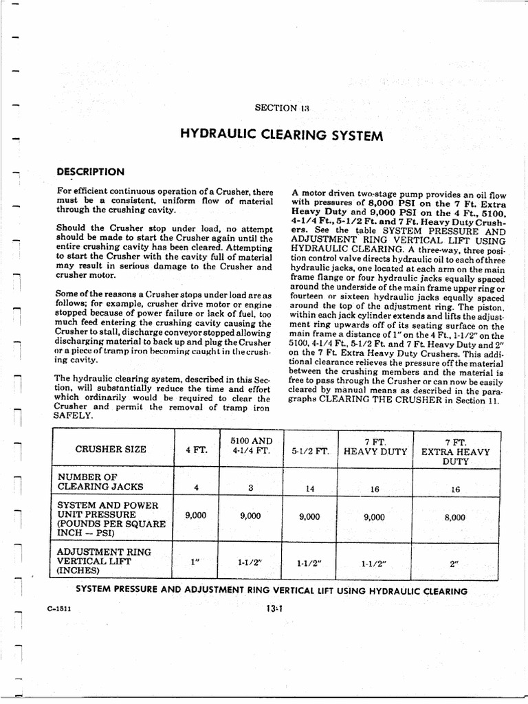 Hydraulic System | PDF