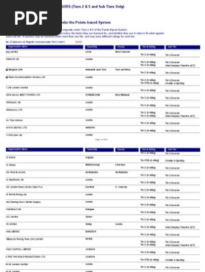 Licenced Companies Berkshire London - 