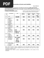 Assets and Liabilities Declaration Form | PDF | Private Sector ...