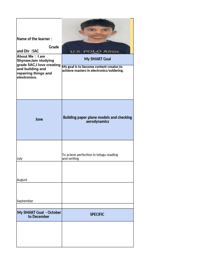 Learners+Smart+Goal+ +template+ | PDF | Goal | Reading Comprehension