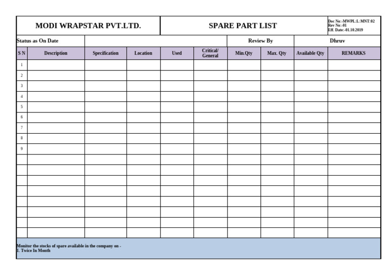 Spare Parts Inventory List - MODI WRAPSTAR | PDF