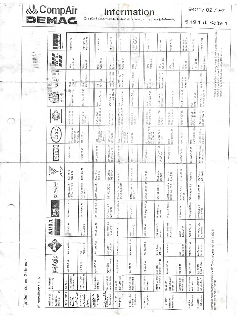 Scan 0001 | PDF