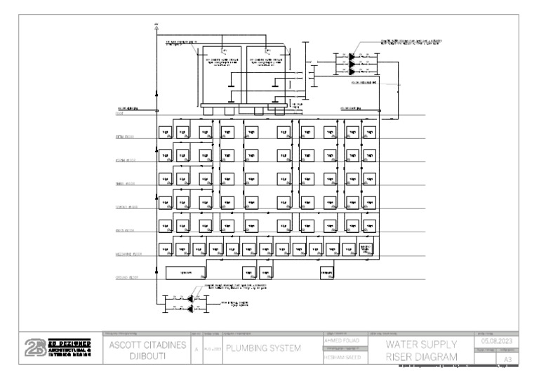 Water Supply Riser | PDF