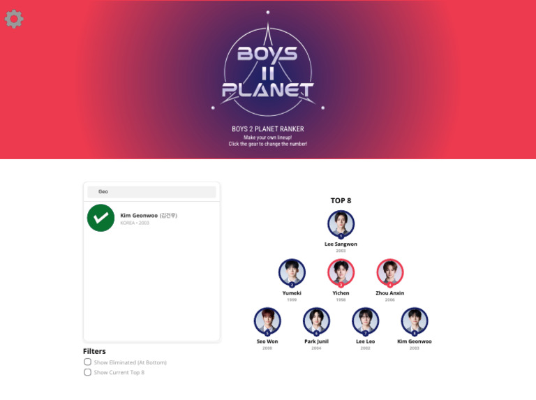 Boys 2 Planet Ranker | PDF