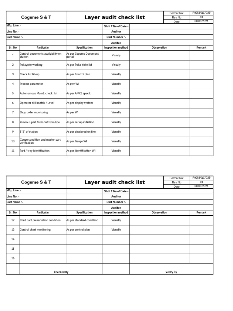 Layer Audit Checklist for Manufacturing | PDF | Audit | Accounting
