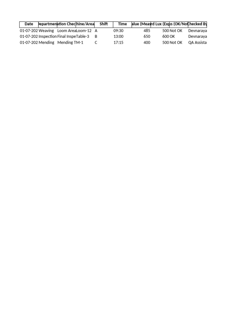 Lux Value Inspection Report | PDF