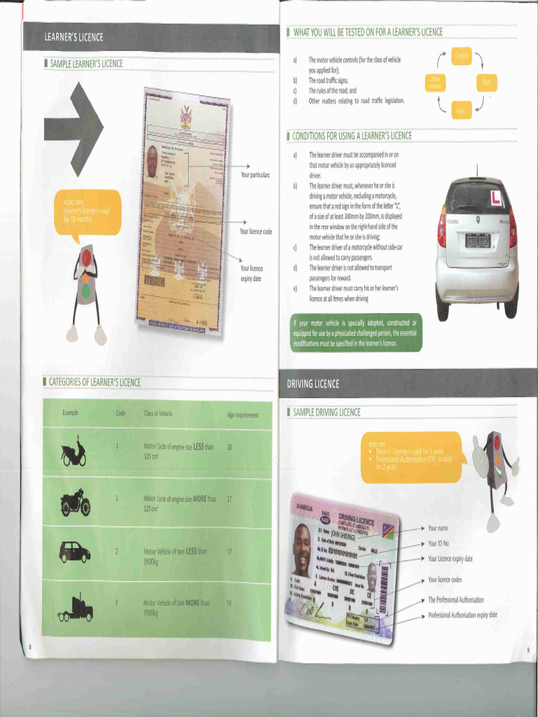 Learners Part1 | PDF