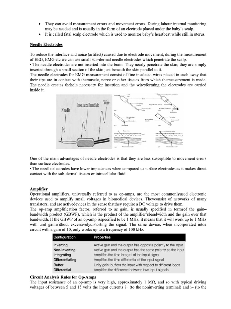 Additional Material For Module-2 | PDF