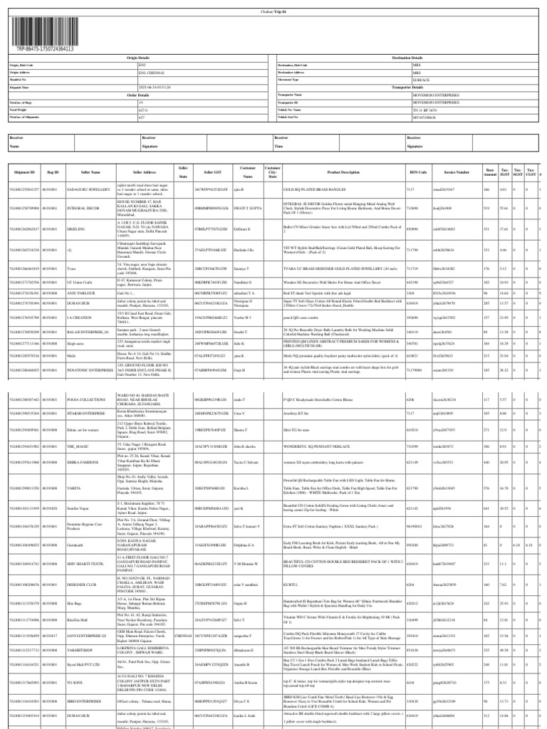 Rto Enj 24.06.2025 2 | PDF