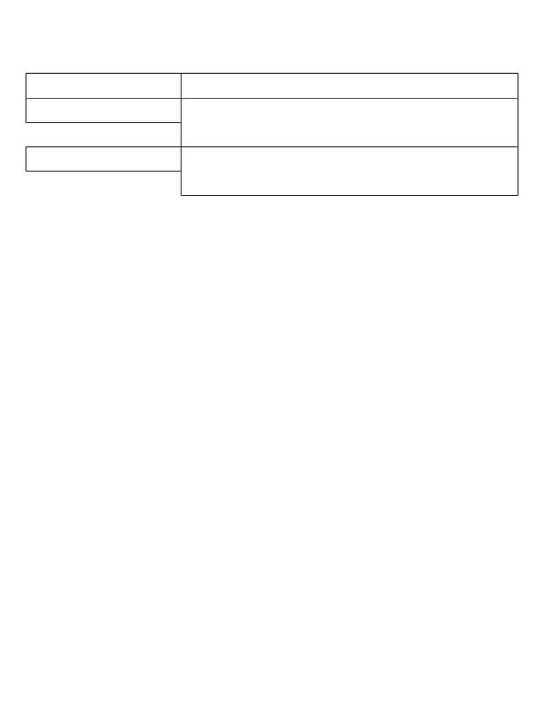 Composers Table Activity | PDF