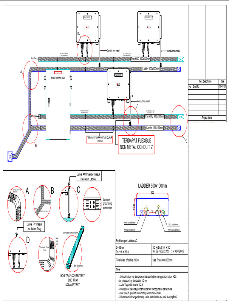 Cable Tray Details for Inverters | PDF | Electrical Engineering ...