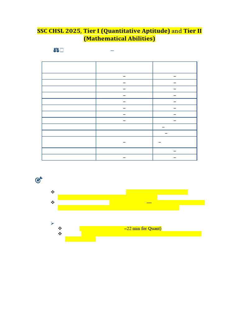 SSC CHSL 2025 Maths Syllabus Overview | PDF
