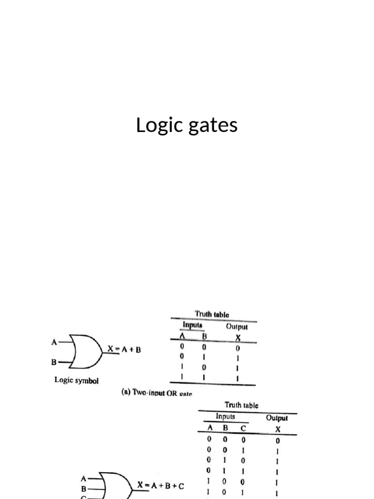 Vi Unit Part 2 Logic Gates | PDF | Logic Gate | Cmos