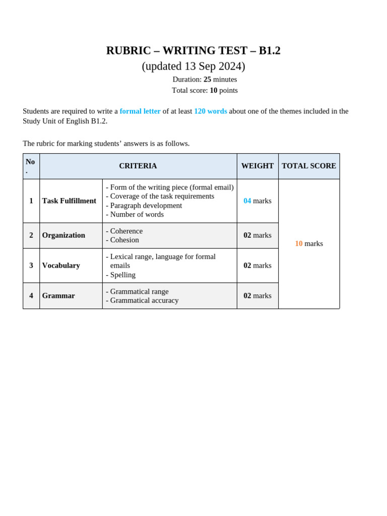 B1.2 Writing Test Rubric Guide | PDF