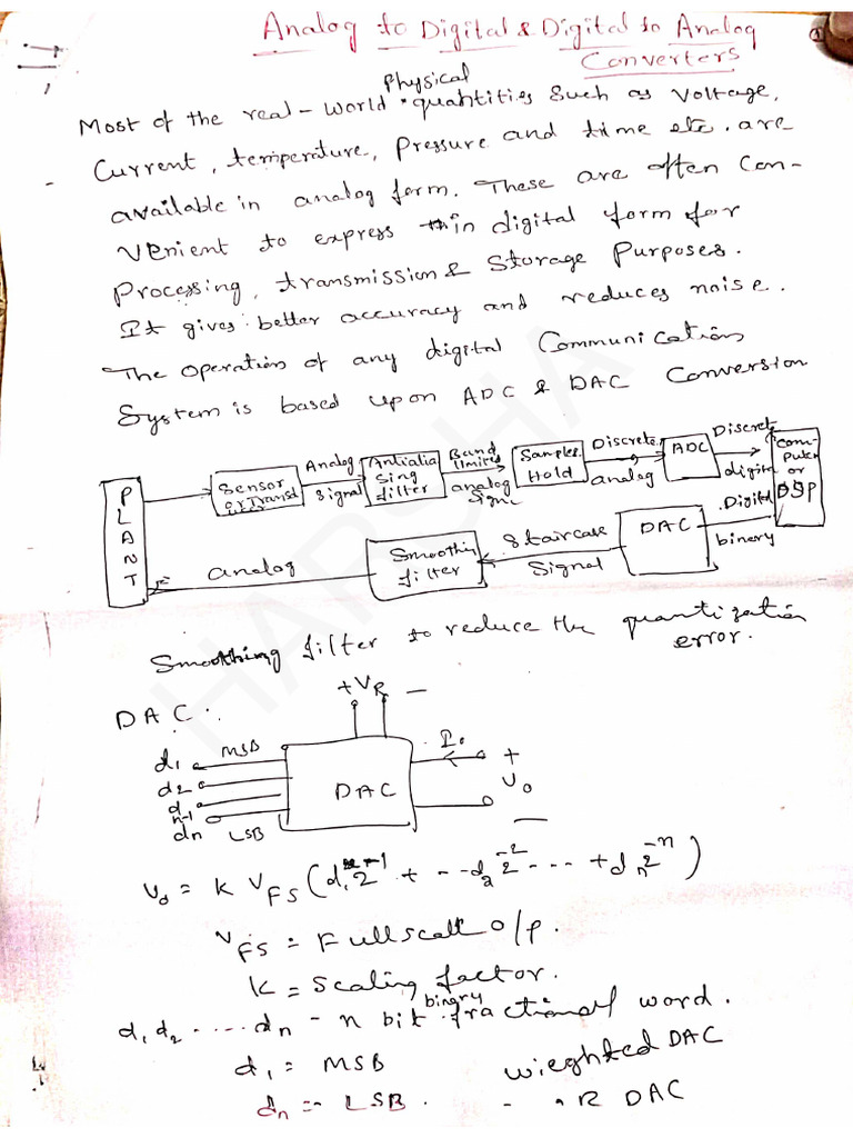 LICA Unit - 5 | PDF