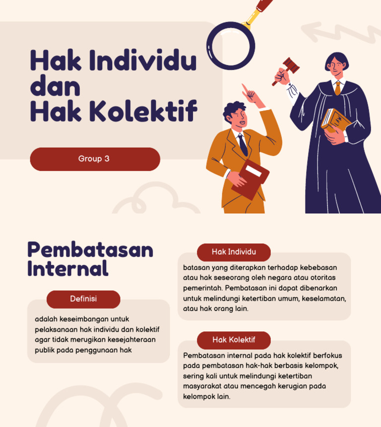 Memahami Hak-Hak Hukum Anda | PDF