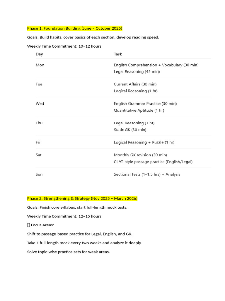 CLAT Online Prep: Phases & Goals | PDF