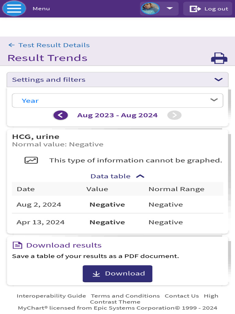 MyChart Result Trends PDF